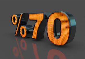 Softurile specializate imbunatatesc cu 70% timpul pentru completarea pontajului iStock 514943836
